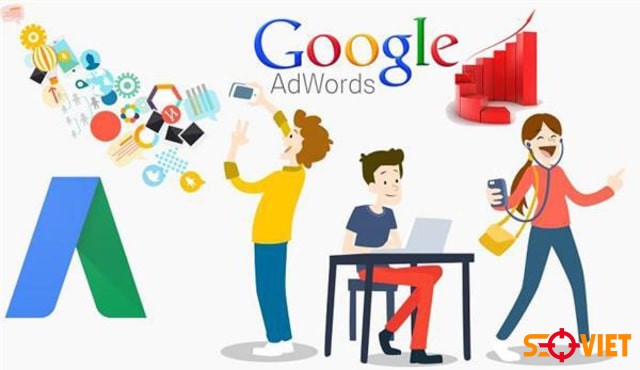 Google Adwords là gì