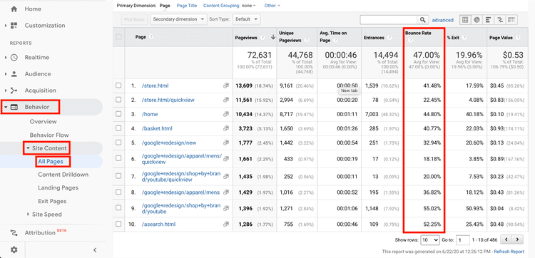 Bounce Rate ( tỷ lệ thoát trang ) trong Google Analytics được tính như nào?