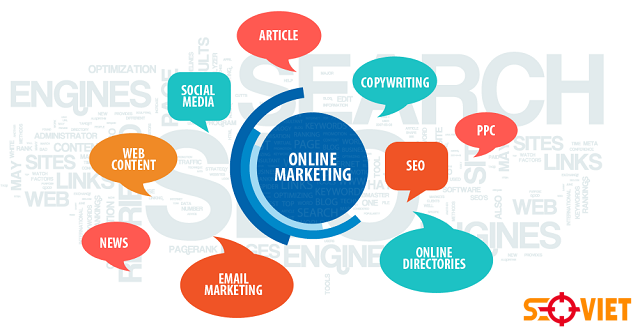Mạng lưới marketing online