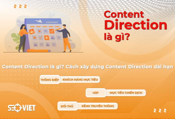 Content Direction