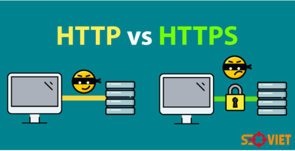 Hoạt động của http và https