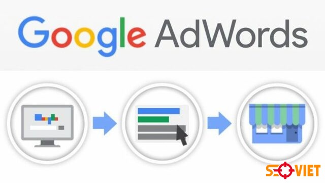 Mẹo và thủ thuật Google Ads của Google