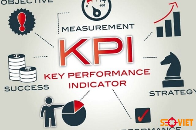 Phân loại KPI