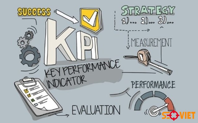 Quy trình xây dựng KPI