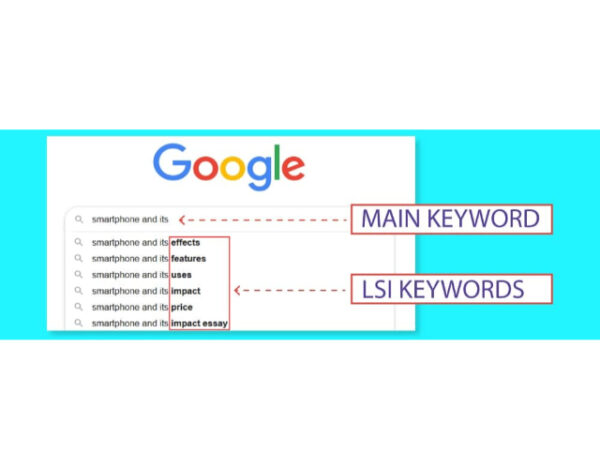 LSI keyword là gì 1
