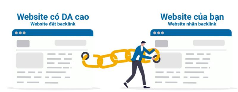 Liên kết từ một rang website có thẩm quyền cao sẽ lớn hơn backlink có thẩm quyền tốt