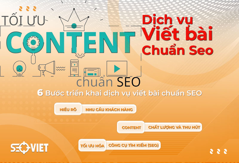 Thế nào là bài viết chuẩn SEO?