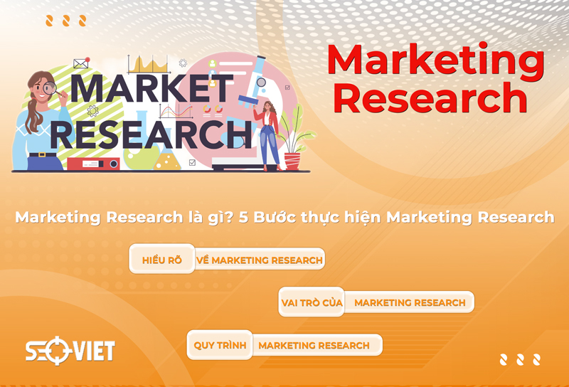 marketing-research