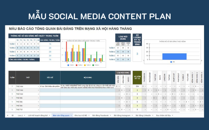 Mẫu plan content cho fanpage