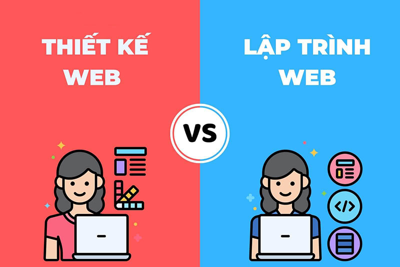 Mối quan hệ giữa thiết kế web và lập trình web