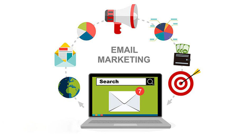 Email-Marketing