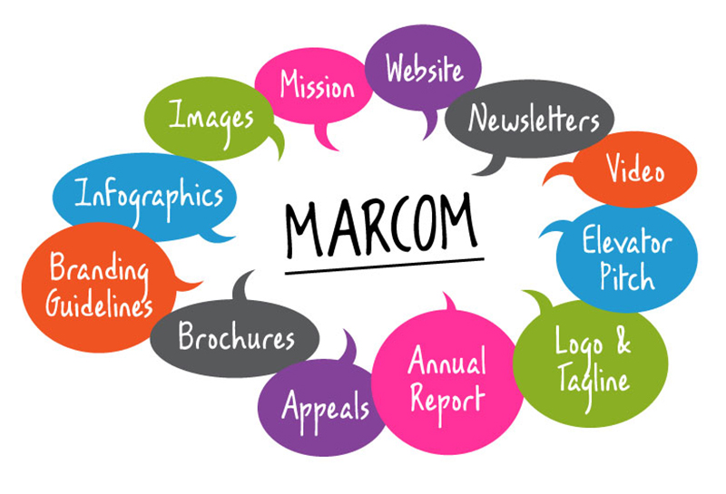 Bộ phận marcom