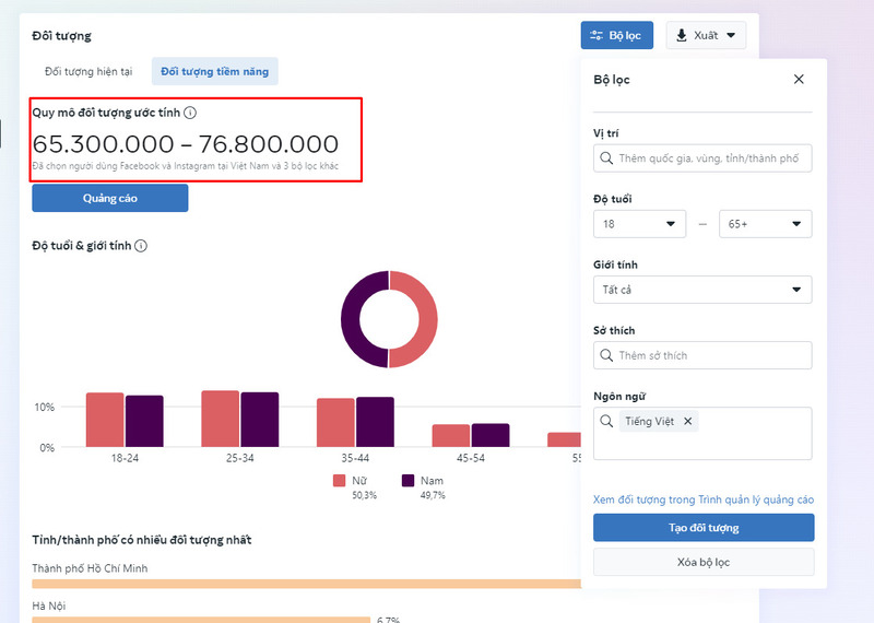 Công cụ Facebook Page Insights