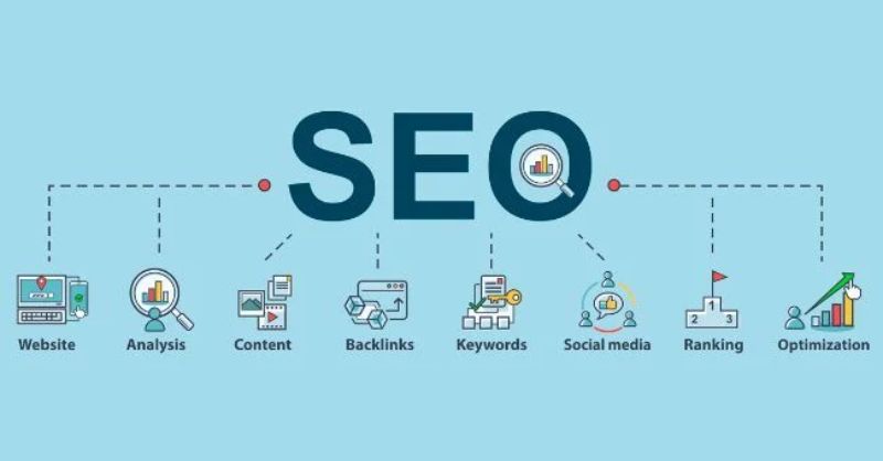 Chiến lược SEO "du kích" dành riêng cho website mới
