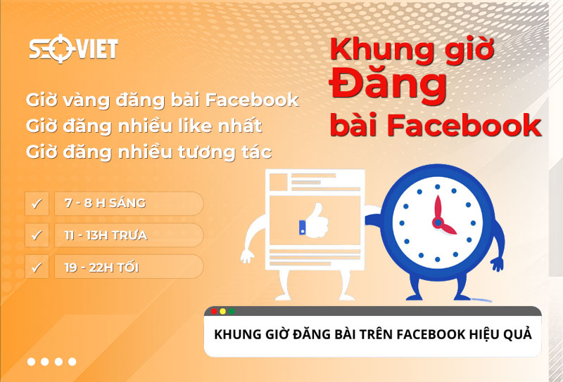 Khung giờ vàng đăng bài Facebook là khoảng thời gian trong ngày mà lượng người dùng Facebook trực tuyến đạt đỉnh