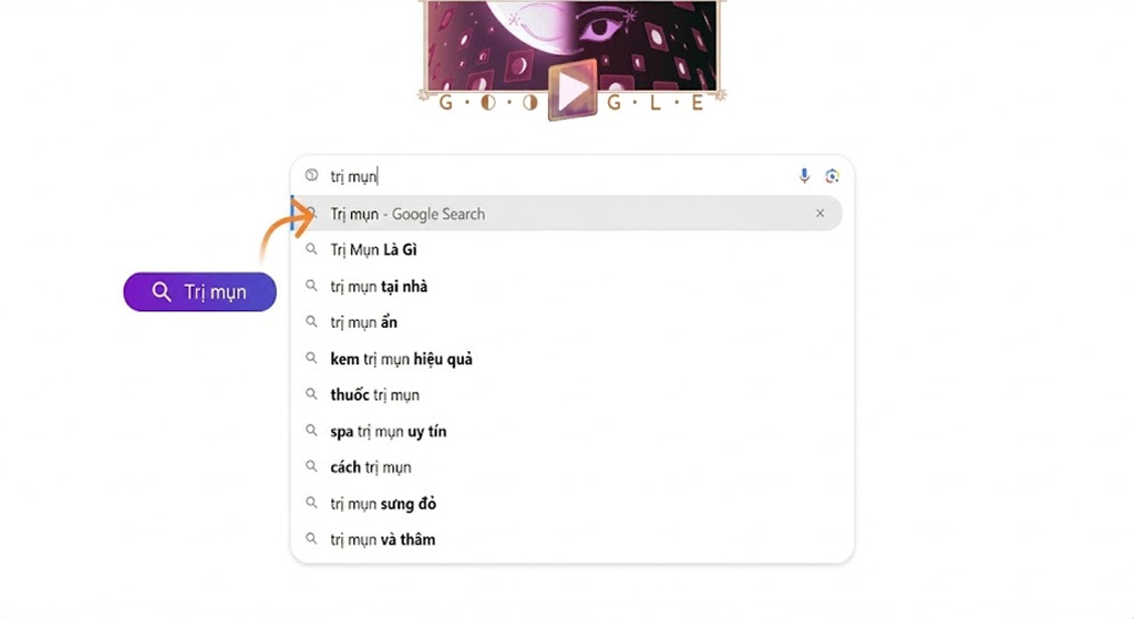 Seed Keyword là gì?