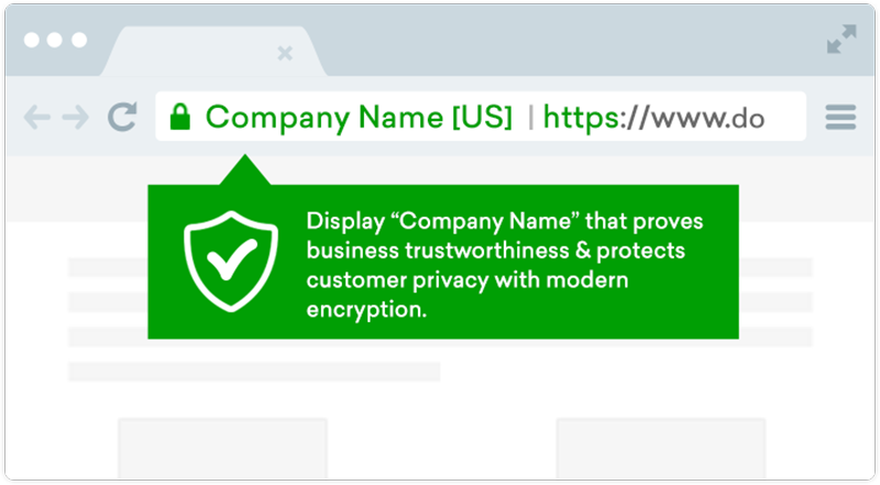 Extended-Validation-EV-SSL