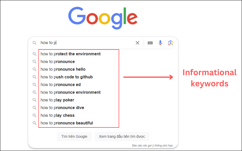 Tu-khoa-cung-cap-thong-tin-Informational-keywords