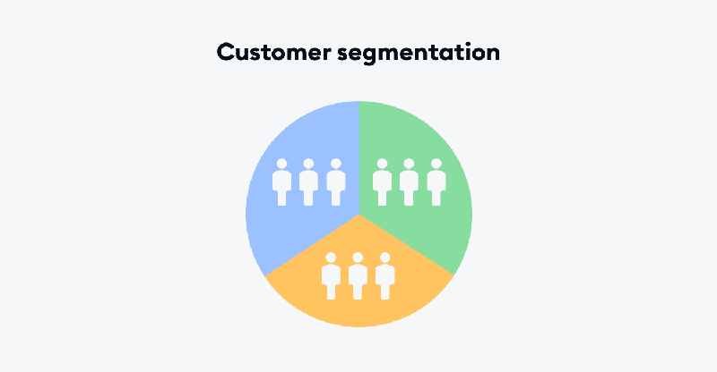 Tu-khoa-phan-loai-doi-tuong-khach-hang-Customer-segment-keywords