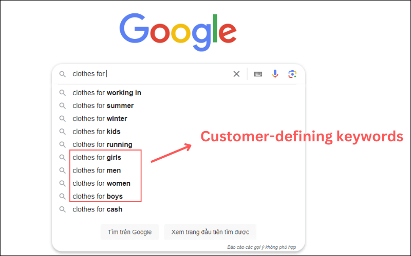 Tu-khoa-xac-dinh-khach-hang-Customer-defining-keywords