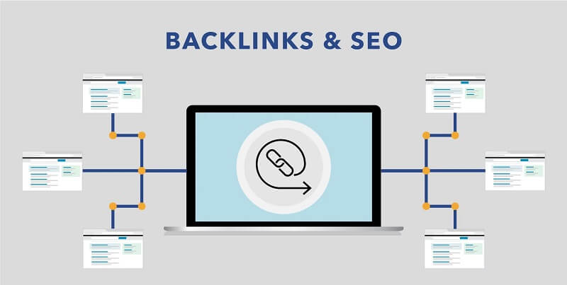 Xay-dung-Backlink