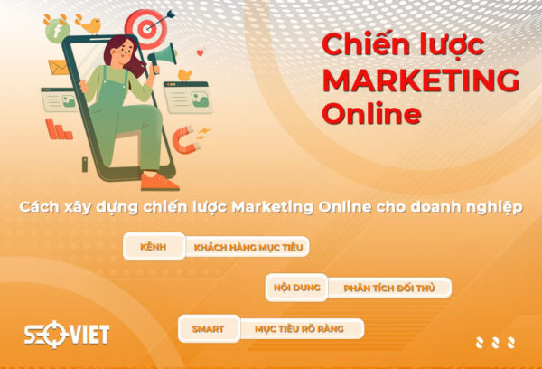 Chiến lược Marketing online cho doanh nghiệp