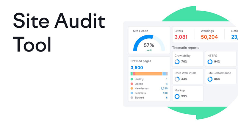 Công cụ Site Audit