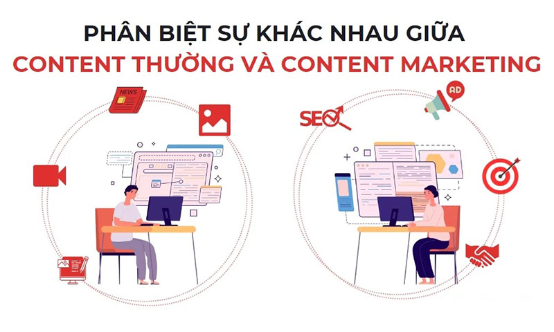 Phân biệt content thường và content marketing