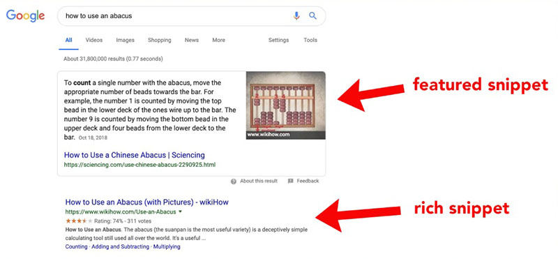 phân biệt Featured snippet và rich snippet