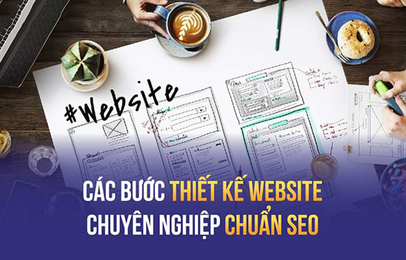 Quy trình thiết kế website