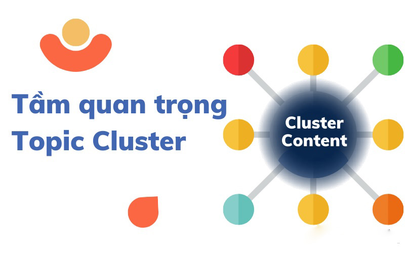 Tầm quan trọng của Topic Cluster