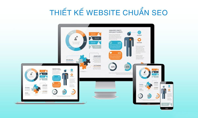 Thiết kế website chuẩn SEO