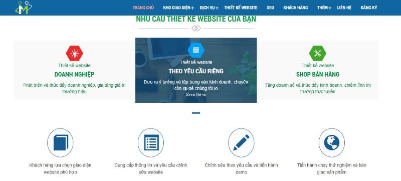 Thiết kế web nhanh 247