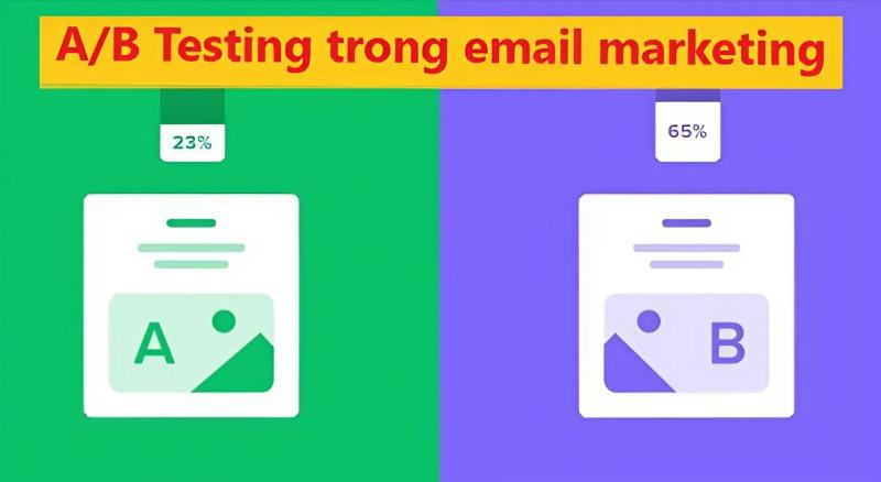 A/B Testing và Đo lường chỉ số