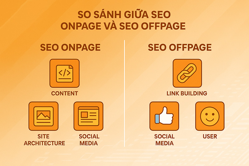 So sánh giữa SEO Onpage và SEO Offpage