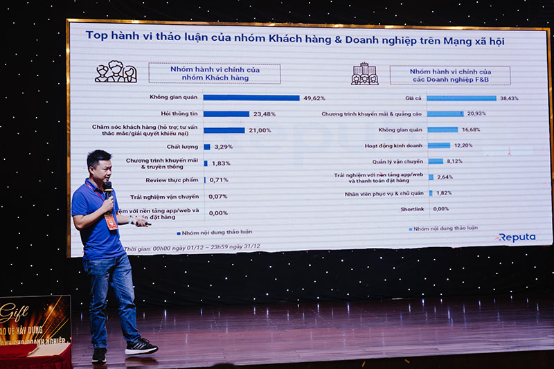 Diễn giả chia sẻ tại sự kiện Martech Đà Nẵng 2024