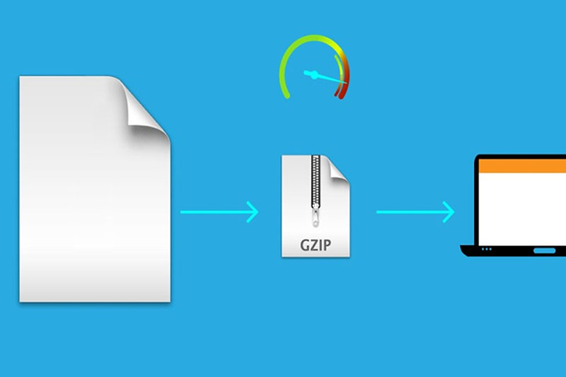 Không sử dụng Gzip để nén