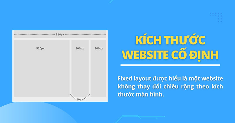 Kích thước website cố định