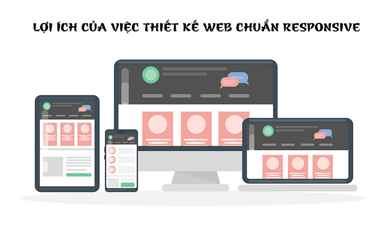 Lợi ích của Responsive Web Design