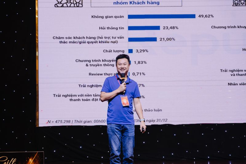 Sự kiện Martech Đà Nẵng 2024