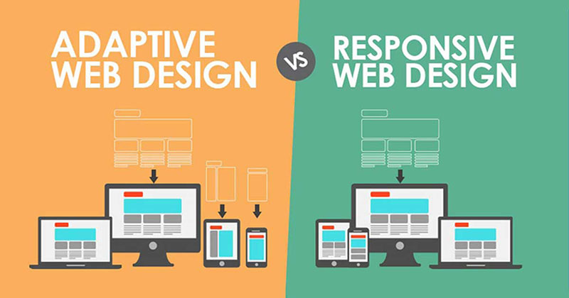 So sánh Responsive Web Design với Adaptive Design