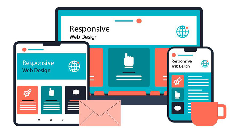 Thiết kế Responsive