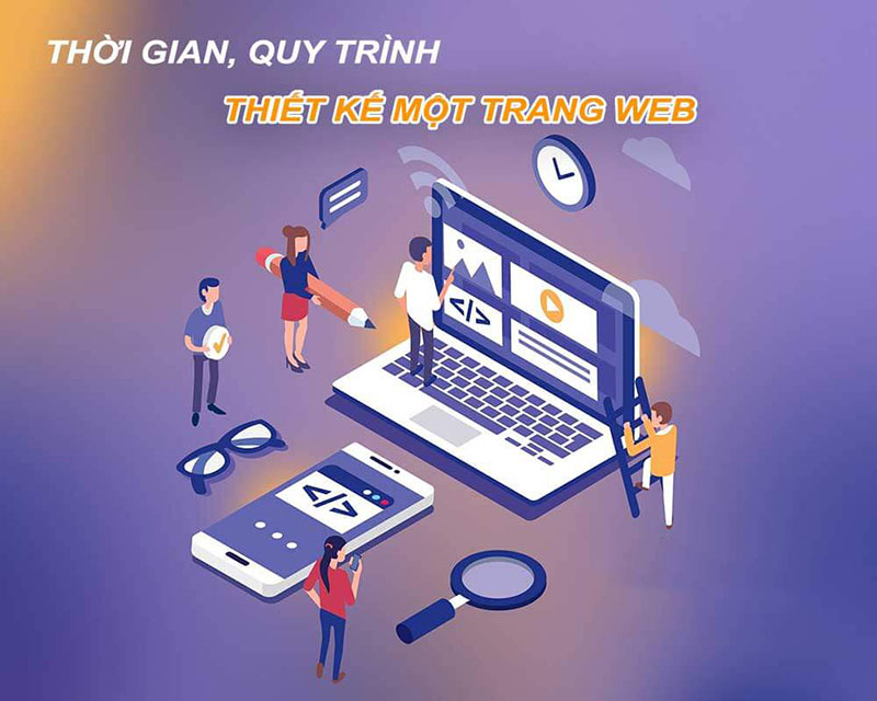 Thời gian thiết kế website theo yêu cầu bao lâu