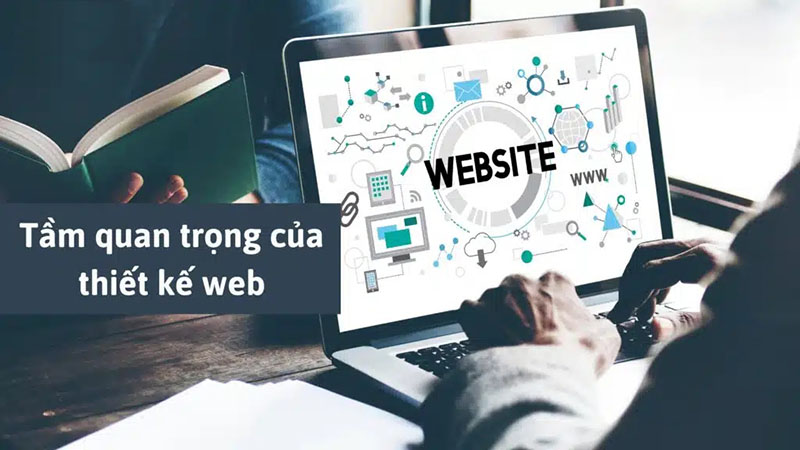 Tầm quan trọng của thiết kế website 