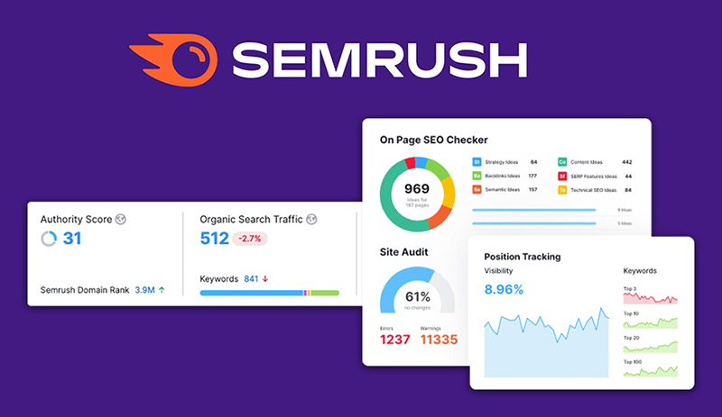 cong-cu-seo-on-site-SEMrush