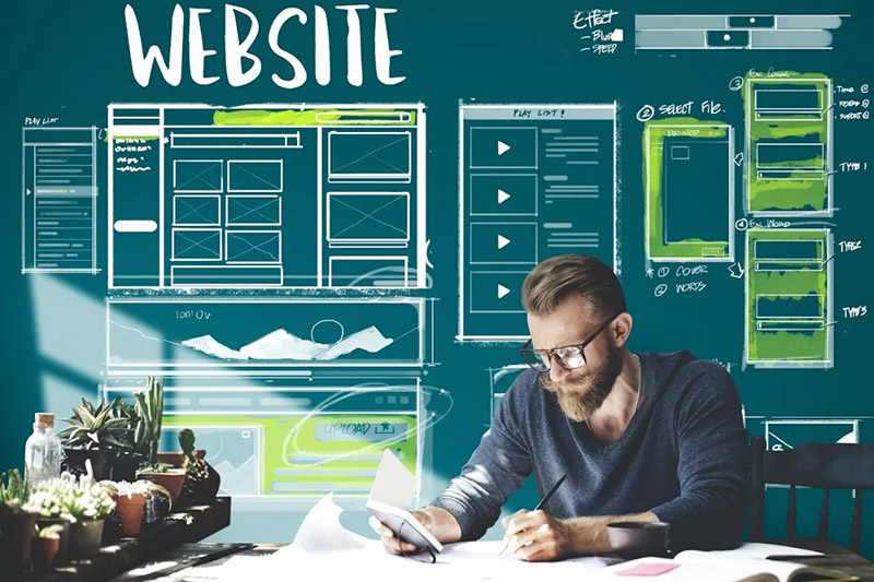 Quy trình thiết kế website