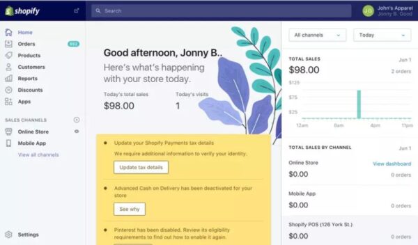 Shopify