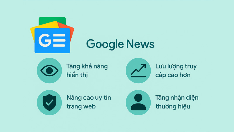 Lợi ích khi website có mặt trên Google News