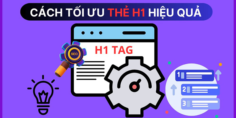 Đảm bảo thẻ H1 độc đáo cho mỗi trang