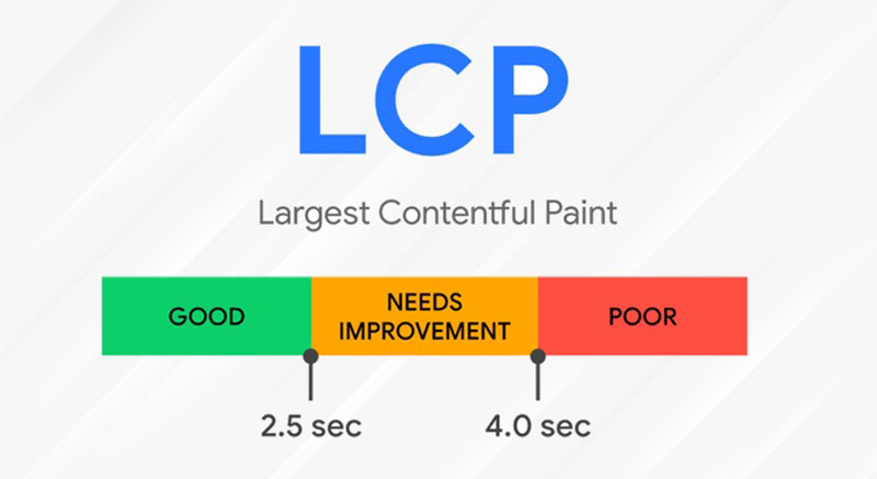 khai-niem-LCP-la-gi